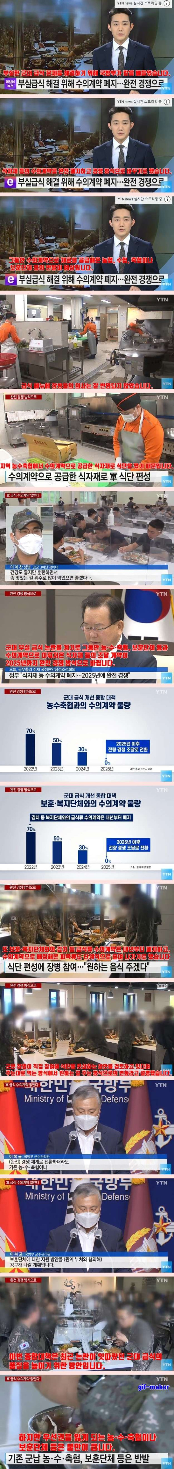 부실급식 논란에 칼 빼든 정부